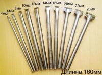 Скарпель ручная победитовая (набор) Скарпель ручная победитовая (набор)